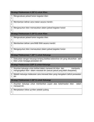 Strategi Pelaksanaan 4 (SP 4) untuk Klien
1
)
Mengevaluasi jadwal harian kegiatan klien
2
)
Memberikan latihan cara makan secara mandiri.
3
)
Menganjurkan klien memasukkan dalam jadwal kegiatan harian
Strategi Pelaksanaan 5 (SP 5) untuk Klien
1
)
Mengevaluasi jadwal harian kegiatan klien
2
)
Memberikan latihan cara BAB/ BAK secara mandiri
3
)
Menganjurkan klien memasukkan dalam jadwal kegiatan harian
Strategi Pelaksanaan 1 (SP 1) untuk Keluarga
1
)
Diskusikan dengan keluarga tentang fasilitas kebersihan diri yang dibutuhkan oleh
klien untuk menjaga perawatan diri
Strategi Pelaksanaan 2(SP 2) untuk Keluarga
1
)
Anjurkan keluarga untuk terlibat dalam merawat diri klien dan membantu
mengingatkan klien dalam merawat diri (sesuai jadual yang telah disepakati).
2
)
Melatih keluarga melakukan cara merawat klien yang mengalami deficit perawatan
diri
Strategi Pelaksanaan 3 (SP 3) untuk Keluarga
1
)
Anjurkan keluarga untuk memberikan pujian atas keberhasilan klien dalam
merawat diri.
2
)
Menjelaskan follow up klien setelah pulang
 