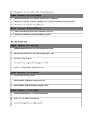 3) Menganjurkan klien memasukkan dalam jadwal kegiatan harian
Strategi Pelaksanaan 1(SP 1) untuk Keluarga
1) Mendiskusikan masalah yang dirasakan keluarga dalam merawat klien
2) Menjelaskan pengertian, tanda dan gejala halusinasi yang dialami klien beserta proses terjadinya
3) Menjelaskan cara-cara merawat klien halusinasi
Strategi Pelaksanaan 2 (SP 2) untuk Keluarga
1) Melatih keluarga mempraktikan cara merawat klien halusinasi
2) Melatih keluarga melakukan cara merawat klien halusinasi
Resiko bunuh diri
Strategi Pelaksanaan 1(SP 1) untuk Klien
1
)
Mengidentifikasi benda-benda yang dapat membahayakan klien
2
)
Mengamannkan benda-benda yang dapat membahayakan klien
3
)
Melakukan contact treatment
4
)
Mengajarkan cara mengendalikan dorongan bunuh diri
5
)
Melatih cara mengendalikan dorongan bunuh diri
Strategi Pelaksanaan 2 (SP 2) untuk Klien
1
)
Mengidentifikasi aspek positif klien
2
)
Mendorong klien untuk berfikir positif terhadap diri
3
)
Mendorong klien untuk menghargai diri sebagai individu
Strategi Pelaksanaan 3 (SP 3) untuk Klien
1
)
Mengidentifikasi pola koping yang biasa dilakukan klien
2
)
Menilai pola koping yang biasa dilakukan
3
)
Mengidentifikasi pola koping yang konstruktif
 