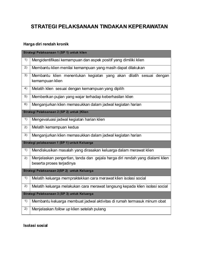 Sp 7 Diagnosa Keperawatan Jiwa Pdf Menjawab Soal
