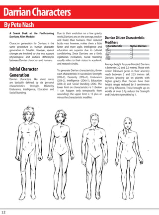 Darrian Characters
 By Pete Nash
     A Sneak Peek at the Forthcoming             Due to their evolution on a low gravity
     Darrians Alien Module                       world, Darrians are, on the average, weaker   Darrian Citizen Characteristic
                                                 and frailer than humans. Their reduced
     Character generation for Darrians is the    body mass however, makes them a little        Modifiers
     same procedure as human character           faster and more agile. Intelligence and        Characteristic        Native Darrian
                                                                                                Str                   –2
     generation in Traveller. However, several   education are superior due to cultural         Dex                   +1
     changes are involved to take into account   conditioning. Since Darrians are a fairly      End                   –2
                                                                                                Int                   +1
     physiological and cultural differences      egalitarian civilisation, Social Standing      Edu                   +2
                                                                                                Soc                   —
     between Darrian characters and humans.      usually refers to their status in academic
                                                 and research circles.                         Average height for pure-blooded Darrians
                                                                                               is between 2.2 and 2.5 metres. Those with
     Initial Character                           To generate Darrian characteristics, throw    recent Solomani genes in their ancestry
                                                 each characteristic in succession: Strength
     Generation                                  (2D6-2), Dexterity (2D6+1), Endurance
                                                                                               reach between 2 and 2.25 metres tall.
                                                                                               Darrians growing up on planets with
     Darrian characters, like most races,        (2D6-2), Intelligence (2D6+1), Education      higher gravity than Daryen have their
     are basically defined by six personal       (2D6+2) and Social Standing (2D6). The        height ranges reduced by 5 centimetres
     characteristics:   Strength,  Dexterity,    lower limit on characteristics is 1 (below    per 0.1g difference. Those brought up on
     Endurance, Intelligence, Education and      1 can happen only temporarily from            worlds of over 0.7g reduce the Strength
     Social Standing.                            wounding); the upper limit is 15 plus or      and Endurance penalties by 1.
                                                 minus the characteristic modifier.




12
 