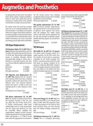 Augmetics and Prosthetics
     On planets that are Tech Level 14 or higher,     For full mental control, thus avoiding          core used to enhance other augmetics. Will
     these will be organic medical prosthetics,       accidental setting changes when handled,        require a heat sink for safe operation.
     while on lower tech worlds they will be          a B-WIS link is recommended.                    TL 11                Computer / 0
     mechanical, ranging down from artificial         TAS breast replacement      Cr 30,000                                          Cr 10,000
     muscle fibres to simple mechanical limbs.                                                        TL 13                Computer / 2
                                                                                                                                     Cr 50,000
                                                      TAS genital replacements [TL 12, ART
                                                                                                      TL 15                Computer / 4
     On worlds where the local laws prohibit          5%]: Functional genitalia replacements,                                        Cr 125,000
     even the use of medical prosthetics then         the augmetic factor is the enhanced level
     the franchulate is most likely to be located     of pleasure nerve response that comes           TAS Memory Storage System [TL 11, ART
     within the starport itself, where Imperium       with the package. This makes sexual             2%, 1/hour]: Memory storage is effectively
     law takes precedence over local laws. If that    contact a far more intense experience for       unlimited but the standard storage system
     is not possible then the franchulate will be     the user. This provides no specific in game     is only connected to one other augmetic. As
     hidden somewhere out in the associated           benefits. Warning: regular use can become       Tech Level rises, they can be connected to
     city, keeping out of sight of the authorities.   addictive.                                      multiple inputs and outputs. For example
                                                      TAS genital replacement      Cr 50,000          the basic TAS MSS can be connected to
                                                                                                      TAS designer optics and therefore record
     TAS Organ Replacement                                                                            anything seen by the optics and play back
                                                      TAS Wetware                                     any stored recordings directly to the optic.
     TAS Designer Optics [TL 13, ART 10%, 1/                                                          A higher level TAS MSS could be connected
     hour]: Designer eye replacement, with the        TAS B-WIS [TL 10, ART 2%, 1/6 hours]:           both to the optics and to a comms system
     Travellers Aid Society logo etched into the      This allows direct through control of a         and could therefore record optical data
     iris of the eye. They provide a data display     single augmetic. As the Tech Level rises,       and then transmit it through the comms,
     system as standard, although without             the number of smart links or augmetics          or the reverse. Lower Tech Level memory
     associated data storage or comms this is         controlled by the B-WIS increases. The          systems require heat sinks.
                                                                                                      TL 11                1 augmetic connection
     limited to a time/date function. Can have        B-WIS is mounted entirely inside the skull
                                                                                                      heat sink required             Cr 10,000
     one of three different additional functions      and leaves no obvious evidence of it’s          TL 12                2augmetic
     added.                                           existence. Unlike the IMA B-WIS it doesn’t      connections          heat sink required
     Binoculars                    Cr 20,000          run hot enough to require a heat sink. More                                    Cr 25,000
     IR vision                     Cr 30,000          than one B-WIS can be fitted if the Tech        TL 13                3 augmetic
     Anti-glare protection         Cr 25,000          Level for multiple augmetics isn’t available.   connections          heat sink required
                                                      TL 10               1 augmetic                                                 Cr 40,000
     TAS Digestive tract Replacement [TL                                           Cr 10,000          TL 14                4 augmetic
     12, ART 5%]: Replacement for stomach             TL 11               2 augmetics                 connections          heat sink required
     and intestines, little more than a medical                                    Cr 20,000                                         Cr 60,000
     prosthetic replacement apart from a very         TL 12               3 augmetics                 TL 15                5 augmetic
                                                                                                      connections                    Cr 75,000
     effective toxin and chemical filtration                                       Cr 50,000
                                                                                                      TL 16                unlimited augmetic
     system. This gives a +4 DM to resist any         TL 13               4 augmetics                 connections                    Cr 150,000
     ingested poison or toxin. Requires a heat                                     Cr 100,000
     sink.                                            TL 14               8 augmetics                 TAS Wafer Jack [TL 12, ART 2%, 1 / 3
     TAS digestive tract replacement                                               Cr 500,000         hours]: The standard wafer jack implanted
                                   Cr 20,000          TL 16               16 augmetics                into the base of the skull. It can hold up to
                                                                                   Cr 1,000,000       four wafers at one time, and is Computer
     TAS Breast replacement [TL 10, ART                                                               / 2 as standard. As technology level rises,
     2%]: The ultimate in breast enhancement,         TAS smart linkage [TL 10, ART 1%]: This         these capabilities increase. The user can
     the augmetic function is that the user           connects the B-WIS to an external smart         use expert programs for tasks relying on
     can adjust the size of their assets. At TL       device. Unlike other TAS augmetics there        intelligence or education only.
                                                                                                      TL 12               4 wafers
     12 further enhancements make these               is little improvement in the items as Tech
                                                                                                      computer / 2                    Cr 12,500
     undetectable even on close examination           Level increases. These are more discrete        TL 13               6 wafers
     and the shape and elasticity can also            than the military linkages produced by          computer / 4                    Cr 17,500
     be controlled. Where available this              IMA.                                            TL 14               10 wafers computer / 5
     augmentation replaces normal cosmetic            TAS smart linkage            Cr 5,000                               Cr 45,000
     surgical procedures for the general public.
     These will provide a +1-3 DM to social           TAS Wetware Processor [TL 11, ART 2%,
     rolls under the appropriate circumstances.       1/hour]: This is a computer processing


30
 