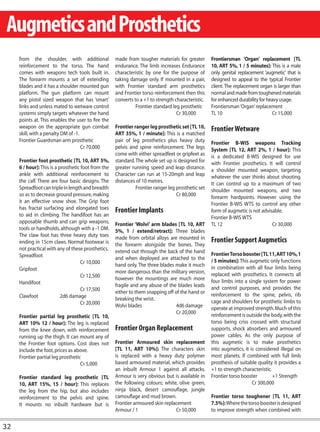 Augmetics and Prosthetics
     from the shoulder, with additional              made from tougher materials for greater        Frontiersman ‘Organ’ replacement [TL
     reinforcement to the torso. The hand            endurance. The limb increases Endurance        10, ART 5%, 1 / 5 minutes]: This is a male
     comes with weapons tech tools built in.         characteristic by one for the purpose of       only genital replacement ‘augmetic’ that is
     The forearm mounts a set of extending           taking damage only. If mounted in a pair,      designed to appeal to the typical Frontier
     blades and it has a shoulder mounted gun        with Frontier standard arm prosthetics         client. The replacement organ is larger than
     platform. The gun platform can mount            and Frontier torso reinforcement then this     normal and made from toughened materials
     any pistol sized weapon that has ‘smart’        converts to a +1 to strength characteristic.   for enhanced durability for heavy usage.
     links and unless mated to wetware control                 Frontier standard leg prosthetic     Frontiersman ‘Organ’ replacement
     systems simply targets whatever the hand                                      Cr 30,000        TL 10                          Cr 15,000
     points at. This enables the user to fire the
     weapon on the appropriate gun combat            Frontier ranger leg prosthetic set [TL 10,     Frontier Wetware
     skill, with a penalty DM of -1.                 ART 35%, 1 / minute]: This is a matched
     Frontier Guardsman arm prosthetic               pair of leg prosthetics plus heavy duty        Frontier B-WIS weapons Tracking
                                     Cr 70,000       pelvis and spine reinforcement. The legs       System [TL 12, ART 2%, 1 / hour]: This
                                                     come with either spreadfeet or gripfeet as     is a dedicated B-WIS designed for use
     Frontier foot prosthetic [TL 10, ART 5%,        standard. The whole set up is designed for     with Frontier prosthetics. It will control
     6 / hour]: This is a prosthetic foot from the   greater running speed and leap distance.       a shoulder mounted weapon, targeting
     ankle with additional reinforcement to          Character can run at 15-20mph and leap         whatever the user thinks about shooting.
     the calf. There are four basic designs. The     distances of 10 metres.                        It can control up to a maximum of two
     Spreadfoot can triple in length and breadth               Frontier ranger leg prosthetic set   shoulder mounted weapons, and two
     so as to decrease ground pressure, making                                     Cr 80,000        forearm hardpoints. However using the
     it an effective snow shoe. The Grip foot                                                       Frontier B-WIS WTS to control any other
     has fractal surfacing and elongated toes        Frontier Implants                              form of augmetic is not advisable.
     to aid in climbing. The handifoot has an                                                       Frontier B-WIS WTS
     opposable thumb and can grip weapons,           Frontier ‘Wolvi’ arm blades [TL 10, ART        TL 12                        Cr 30,000
     tools or handholds, although with a -1 DM.      5%, 1 / extend/retract]: Three blades
     The claw foot has three heavy duty toes         made from orbital alloys are mounted in
     ending in 15cm claws. Normal footwear is                                                       Frontier Support Augmetics
                                                     the forearm alongside the bones. They
     not practical with any of these prosthetics.    extend out through the back of the hand
     Spreadfoot                                                                                     Frontier Torso booster [TL 11, ART 10%, 1
                                                     and when deployed are attached to the          / 5 minutes]: This augmetic only functions
                                     Cr 10,000       hand only. The three blades make it much
     Gripfoot                                                                                       in combination with all four limbs being
                                                     more dangerous than the military version,      replaced with prosthetics. It connects all
                                     Cr 12,500       however the mountings are much more
     Handifoot                                                                                      four limbs into a single system for power
                                                     fragile and any abuse of the blades leads      and control purposes, and provides the
                                     Cr 17,500       either to them snapping off of the hand or
     Clawfoot              2d6 damage                                                               reinforcement to the spine, pelvis, rib
                                                     breaking the wrist.                            cage and shoulders for prosthetic limbs to
                                     Cr 20,000       Wolvi blades                 4d6 damage        operate at improved strength. Much of this
                                                                                  Cr 20,000         reinforcement is outside the body, with the
     Frontier partial leg prosthetic [TL 10,
     ART 10% 12 / hour]: The leg is replaced                                                        torso being criss crossed with structural
     from the knee down, with reinforcement          Frontier Organ Replacement                     supports, shock absorbers and armoured
     running up the thigh. It can mount any of                                                      power cables. As the only purpose of
     the Frontier foot options. Cost does not        Frontier Armoured skin replacement             this augmetic is to make prosthetics
     include the foot, prices as above.              [TL 11, ART 10%]: The characters skin          into augmetics, it is considered illegal on
     Frontier partial leg prosthetic                 is replaced with a heavy duty polymer          most planets. If combined with full limb
                                    Cr 5,000         based armoured material, which provides        prosthesis of suitable quality it provides a
                                                     an inbuilt Armour 1 against all attacks.       +1 to strength characteristic.
     Frontier standard leg prosthetic [TL            Armour is very obvious but is available in     Frontier torso booster         +1 Strength
     10, ART 15%, 15 / hour]: This replaces          the following colours; white, olive green,                         Cr 300,000
     the leg from the hip, but also includes         ninja black, desert camouflage, jungle
     reinforcement to the pelvis and spine.          camouflage and mud brown.                      Frontier torso toughener [TL 11, ART
     It mounts no inbuilt hardware but is            Frontier armoured skin replacement             7.5%]: Where the torso booster is designed
                                                     Armour / 1                  Cr 50,000          to improve strength when combined with


32
 