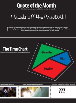 Quote of the Month
                                          Which phrases have been flying around the office more than the dogs ball?




                     Hands off the PANDA!!!

            F
                 or anyone who recognises this phrase, please give yourself a tasty treat. This quote comes from the genius work that is BlazBlue -
                   Calamity Trigger, Currently available for the Xbox and PS3. The quote has become a staple in my home after having it drilled into my
                                           head on several occasions, it takes the idea of Panda hoarding to a whole new level.




     The Time Chart
What have we been spending our time on at Mongoose this Month?
                                                                                        Glorantha
                                                                                                                                Misc


                                                                                            Traveller



e Young Kingdoms goes forth!                   October: Wrath of the Magnamund Bestiary                        November: Its a surprise... we’ll keep you posted!




                                                                                                                             ???
 