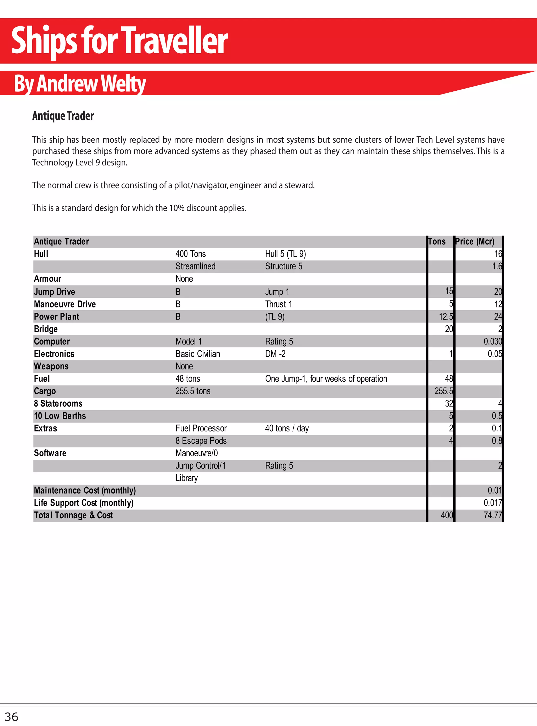Ships for Traveller
 By Andrew Welty
     Antique Trader
     This ship has been mostly replaced by more modern designs in most systems but some clusters of lower Tech Level systems have
     purchased these ships from more advanced systems as they phased them out as they can maintain these ships themselves. This is a
     Technology Level 9 design.

     The normal crew is three consisting of a pilot/navigator, engineer and a steward.

     This is a standard design for which the 10% discount applies.


     Antique Trader                                                                                            Tons Price (Mcr)
     Hull                                     400 Tons                 Hull 5 (TL 9)                                           16
                                              Streamlined              Structure 5                                            1.6
     Armour                                   None
     Jump Drive                               B                        Jump 1                                       15           20
     Manoeuvre Drive                          B                        Thrust 1                                      5           12
     Power Plant                              B                        (TL 9)                                     12.5           24
     Bridge                                                                                                         20            2
     Computer                                 Model 1                  Rating 5                                               0.030
     Electronics                              Basic Civilian           DM -2                                         1         0.05
     Weapons                                  None
     Fuel                                     48 tons                  One Jump-1, four weeks of operation          48
     Cargo                                    255.5 tons                                                         255.5
     8 Staterooms                                                                                                   32            4
     10 Low Berths                                                                                                   5          0.5
     Extras                                   Fuel Processor           40 tons / day                                 2          0.1
                                              8 Escape Pods                                                          4          0.8
     Software                                 Manoeuvre/0
                                              Jump Control/1           Rating 5                                                   2
                                              Library
     Maintenance Cost (monthly)                                                                                                0.01
     Life Support Cost (monthly)                                                                                              0.017
     Total Tonnage & Cost                                                                                         400         74.77




36
 