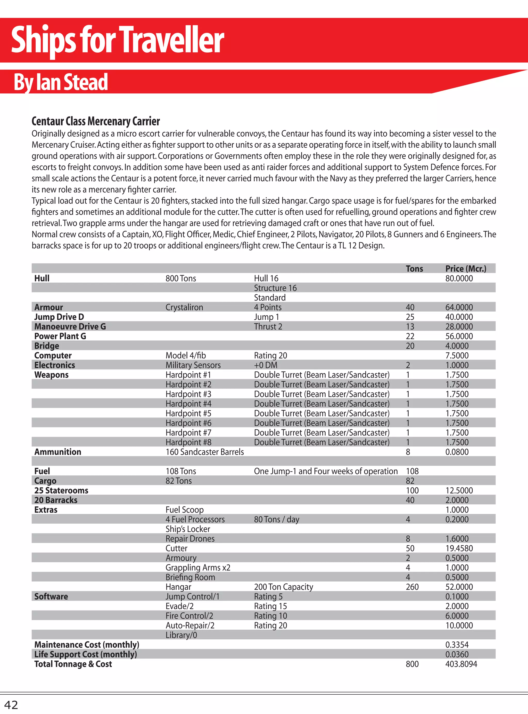 Ships for Traveller
 By Ian Stead
     Centaur Class Mercenary Carrier
     Originally designed as a micro escort carrier for vulnerable convoys, the Centaur has found its way into becoming a sister vessel to the
     Mercenary Cruiser. Acting either as fighter support to other units or as a separate operating force in itself, with the ability to launch small
     ground operations with air support. Corporations or Governments often employ these in the role they were originally designed for, as
     escorts to freight convoys. In addition some have been used as anti raider forces and additional support to System Defence forces. For
     small scale actions the Centaur is a potent force, it never carried much favour with the Navy as they preferred the larger Carriers, hence
     its new role as a mercenary fighter carrier.
     Typical load out for the Centaur is 20 fighters, stacked into the full sized hangar. Cargo space usage is for fuel/spares for the embarked
     fighters and sometimes an additional module for the cutter. The cutter is often used for refuelling, ground operations and fighter crew
     retrieval. Two grapple arms under the hangar are used for retrieving damaged craft or ones that have run out of fuel.
     Normal crew consists of a Captain, XO, Flight Officer, Medic, Chief Engineer, 2 Pilots, Navigator, 20 Pilots, 8 Gunners and 6 Engineers. The
     barracks space is for up to 20 troops or additional engineers/flight crew. The Centaur is a TL 12 Design.

                                                                                                                        Tons        Price (Mcr.)
     Hull                                     800 Tons                   Hull 16                                                    80.0000
                                                                         Structure 16
                                                                         Standard
     Armour                                   Crystaliron                4 Points                                       40          64.0000
     Jump Drive D                                                        Jump 1                                         25          40.0000
     Manoeuvre Drive G                                                   Thrust 2                                       13          28.0000
     Power Plant G                                                                                                      22          56.0000
     Bridge                                                                                                             20          4.0000
     Computer                                 Model 4/fib                Rating 20                                                  7.5000
     Electronics                              Military Sensors           +0 DM                                          2           1.0000
     Weapons                                  Hardpoint #1               Double Turret (Beam Laser/Sandcaster)          1           1.7500
                                              Hardpoint #2               Double Turret (Beam Laser/Sandcaster)          1           1.7500
                                              Hardpoint #3               Double Turret (Beam Laser/Sandcaster)          1           1.7500
                                              Hardpoint #4               Double Turret (Beam Laser/Sandcaster)          1           1.7500
                                              Hardpoint #5               Double Turret (Beam Laser/Sandcaster)          1           1.7500
                                              Hardpoint #6               Double Turret (Beam Laser/Sandcaster)          1           1.7500
                                              Hardpoint #7               Double Turret (Beam Laser/Sandcaster)          1           1.7500
                                              Hardpoint #8               Double Turret (Beam Laser/Sandcaster)          1           1.7500
     Ammunition                               160 Sandcaster Barrels                                                    8           0.0800

     Fuel                                     108 Tons                   One Jump-1 and Four weeks of operation 108
     Cargo                                    82 Tons                                                           82
     25 Staterooms                                                                                              100                 12.5000
     20 Barracks                                                                                                40                  2.0000
     Extras                                   Fuel Scoop                                                                            1.0000
                                              4 Fuel Processors          80 Tons / day                                  4           0.2000
                                              Ship’s Locker
                                              Repair Drones                                                             8           1.6000
                                              Cutter                                                                    50          19.4580
                                              Armoury                                                                   2           0.5000
                                              Grappling Arms x2                                                         4           1.0000
                                              Briefing Room                                                             4           0.5000
                                              Hangar                     200 Ton Capacity                               260         52.0000
     Software                                 Jump Control/1             Rating 5                                                   0.1000
                                              Evade/2                    Rating 15                                                  2.0000
                                              Fire Control/2             Rating 10                                                  6.0000
                                              Auto-Repair/2              Rating 20                                                  10.0000
                                              Library/0
     Maintenance Cost (monthly)                                                                                                     0.3354
     Life Support Cost (monthly)                                                                                                    0.0360
     Total Tonnage & Cost                                                                                               800         403.8094



42
 