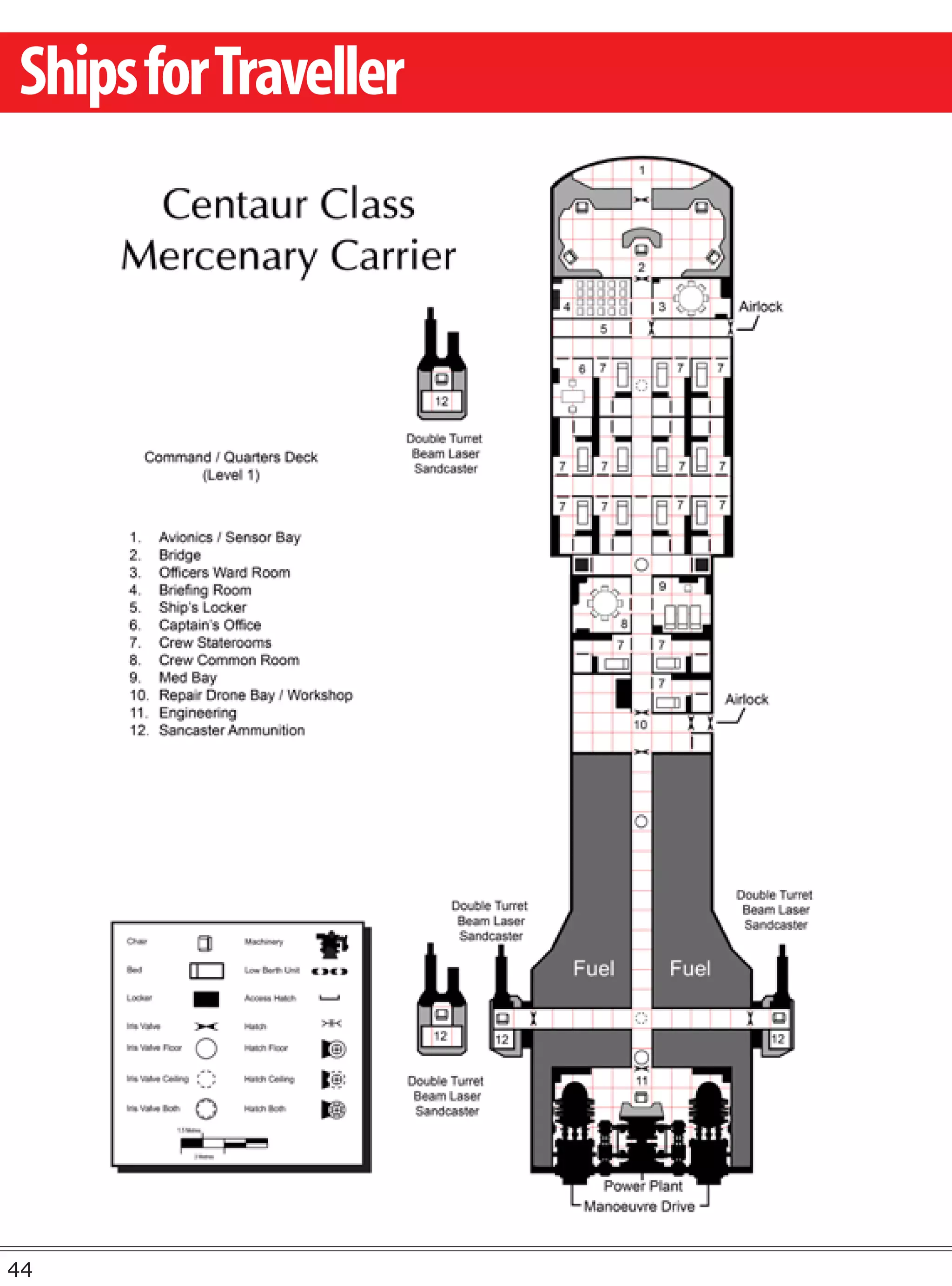 Ships for Traveller




44
 