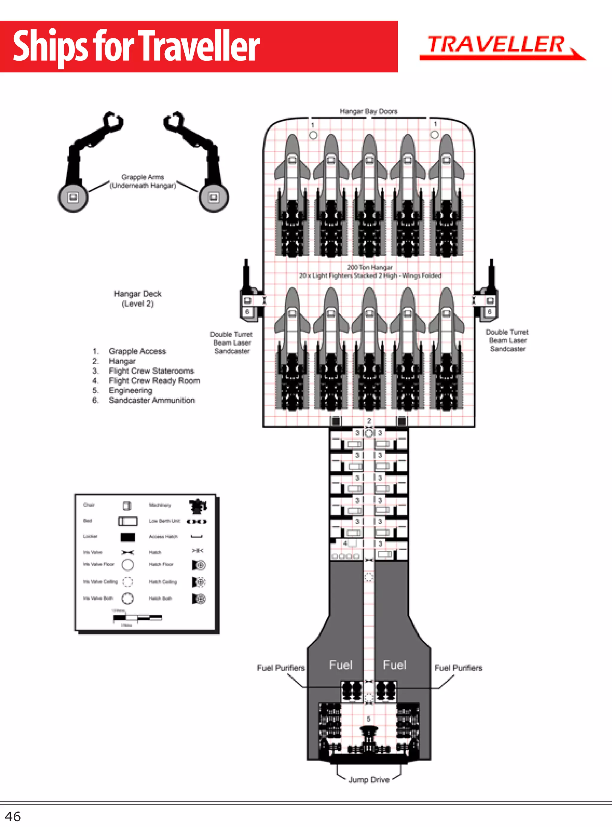 Ships for Traveller




46
 