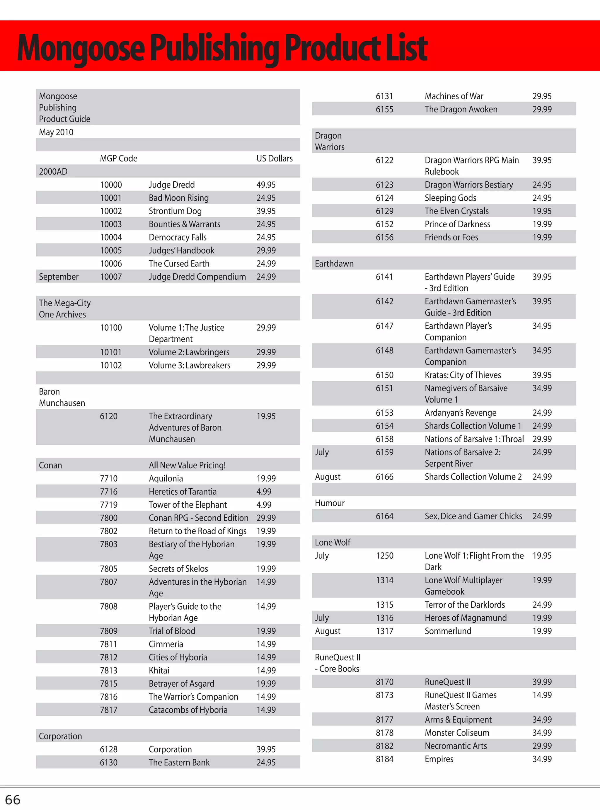 Mongoose Publishing Product List
     Mongoose                                                                             6131   Machines of War                 29.95
     Publishing                                                                           6155   The Dragon Awoken               29.99
     Product Guide
     May 2010                                                              Dragon
                                                                           Warriors
                     MGP Code                                 US Dollars                  6122   Dragon Warriors RPG Main        39.95
     2000AD                                                                                      Rulebook
                     10000      Judge Dredd                   49.95                       6123   Dragon Warriors Bestiary        24.95
                     10001      Bad Moon Rising               24.95                       6124   Sleeping Gods                   24.95
                     10002      Strontium Dog                 39.95                       6129   The Elven Crystals              19.95
                     10003      Bounties & Warrants           24.95                       6152   Prince of Darkness              19.99
                     10004      Democracy Falls               24.95                       6156   Friends or Foes                 19.99
                     10005      Judges’ Handbook              29.99
                     10006      The Cursed Earth              24.99        Earthdawn
     September       10007      Judge Dredd Compendium        24.99                       6141   Earthdawn Players’ Guide        39.95
                                                                                                 - 3rd Edition
     The Mega-City                                                                        6142   Earthdawn Gamemaster’s          39.95
     One Archives                                                                                Guide - 3rd Edition
                     10100      Volume 1: The Justice         29.99                       6147   Earthdawn Player’s              34.95
                                Department                                                       Companion
                     10101      Volume 2: Lawbringers         29.99                       6148   Earthdawn Gamemaster’s          34.95
                     10102      Volume 3: Lawbreakers         29.99                              Companion
                                                                                          6150   Kratas: City of Thieves         39.95
     Baron                                                                                6151   Namegivers of Barsaive          34.99
     Munchausen                                                                                  Volume 1
                     6120       The Extraordinary             19.95                       6153   Ardanyan’s Revenge              24.99
                                Adventures of Baron                                       6154   Shards Collection Volume 1      24.99
                                Munchausen                                                6158   Nations of Barsaive 1: Throal   29.99
                                                                           July           6159   Nations of Barsaive 2:          24.99
     Conan                      All New Value Pricing!                                           Serpent River
                     7710       Aquilonia                     19.99        August         6166   Shards Collection Volume 2      24.99
                     7716       Heretics of Tarantia          4.99
                     7719       Tower of the Elephant         4.99         Humour
                     7800       Conan RPG - Second Edition    29.99                       6164   Sex, Dice and Gamer Chicks      24.99
                     7802       Return to the Road of Kings   19.99
                     7803       Bestiary of the Hyborian      19.99        Lone Wolf
                                Age                                        July           1250   Lone Wolf 1: Flight From the    19.95
                     7805       Secrets of Skelos             19.99                              Dark
                     7807       Adventures in the Hyborian    14.99                       1314   Lone Wolf Multiplayer           19.99
                                Age                                                              Gamebook
                     7808       Player’s Guide to the         14.99                       1315   Terror of the Darklords         24.99
                                Hyborian Age                               July           1316   Heroes of Magnamund             19.99
                     7809       Trial of Blood                19.99        August         1317   Sommerlund                      19.99
                     7811       Cimmeria                      14.99
                     7812       Cities of Hyboria             14.99        RuneQuest II
                     7813       Khitai                        14.99        - Core Books
                     7815       Betrayer of Asgard            19.99                       8170   RuneQuest II                    39.99
                     7816       The Warrior’s Companion       14.99                       8173   RuneQuest II Games              14.99
                     7817       Catacombs of Hyboria          14.99                              Master’s Screen
                                                                                          8177   Arms & Equipment                34.99
     Corporation                                                                          8178   Monster Coliseum                34.99
                     6128       Corporation                   39.95                       8182   Necromantic Arts                29.99
                     6130       The Eastern Bank              24.95                       8184   Empires                         34.99



66
 
