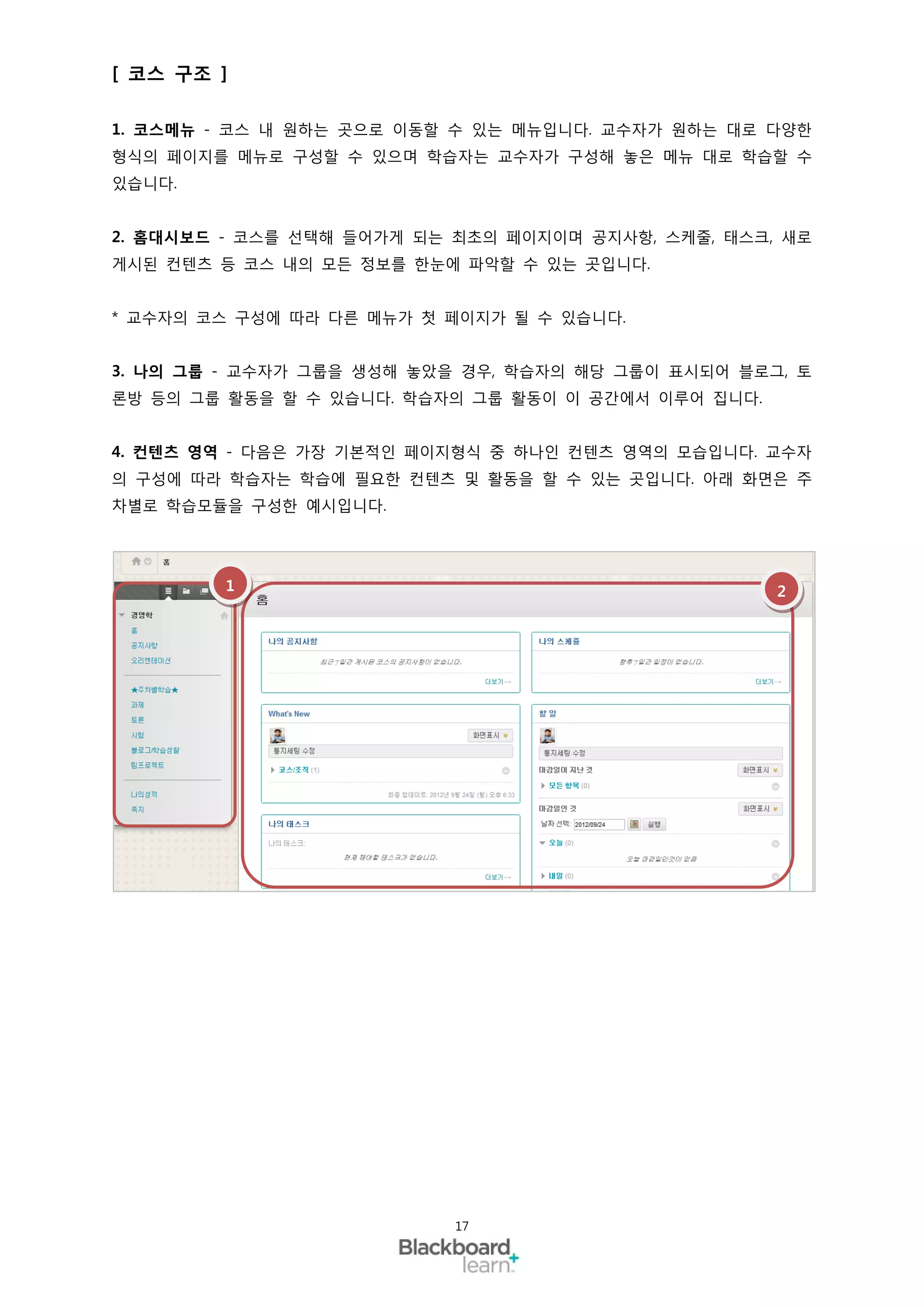 [ 코스 구조 ]

1. 코스메뉴 - 코스 내 원하는 곳으로 이동할 수 있는 메뉴입니다. 교수자가 원하는 대로 다양한
형식의 페이지를 메뉴로 구성할 수 있으며 학습자는 교수자가 구성해 놓은 메뉴 대로 학습할 수
있습니다.


2. 홈대시보드 - 코스를 선택해 들어가게 되는 최초의 페이지이며 공지사항, 스케줄, 태스크, 새로
게시된 컨텐츠 등 코스 내의 모든 정보를 한눈에 파악할 수 있는 곳입니다.


* 교수자의 코스 구성에 따라 다른 메뉴가 첫 페이지가 될 수 있습니다.


3. 나의 그룹 - 교수자가 그룹을 생성해 놓았을 경우, 학습자의 해당 그룹이 표시되어 블로그, 토
론방 등의 그룹 활동을 할 수 있습니다. 학습자의 그룹 활동이 이 공간에서 이루어 집니다.


4. 컨텐츠 영역 - 다음은 가장 기본적인 페이지형식 중 하나인 컨텐츠 영역의 모습입니다. 교수자
의 구성에 따라 학습자는 학습에 필요한 컨텐츠 및 활동을 할 수 있는 곳입니다. 아래 화면은 주
차별로 학습모듈을 구성한 예시입니다.




        1                                            2




                          17
 