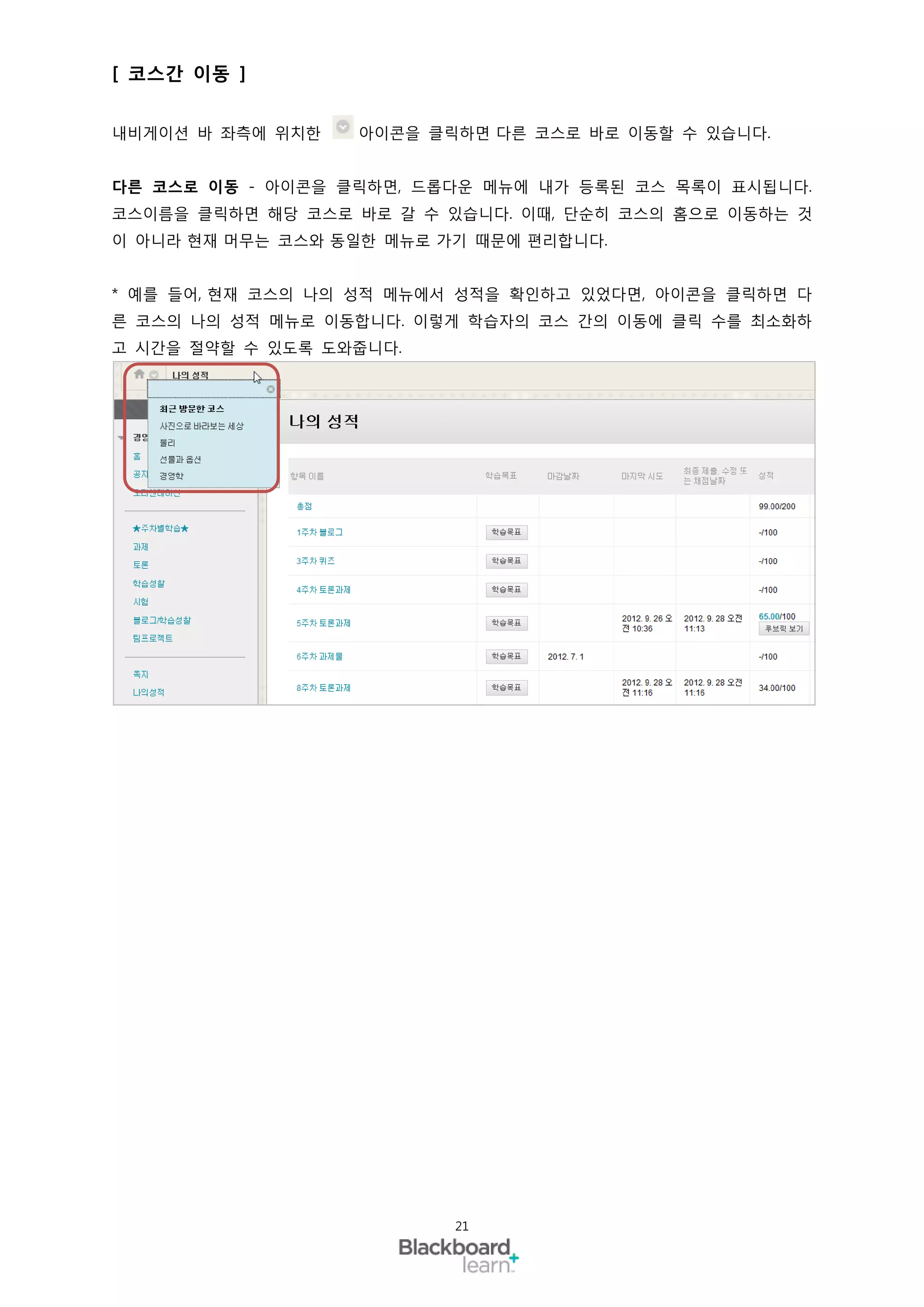 [ 코스간 이동 ]


내비게이션 바 좌측에 위치한   아이콘을 클릭하면 다른 코스로 바로 이동할 수 있습니다.


다른 코스로 이동 - 아이콘을 클릭하면, 드롭다운 메뉴에 내가 등록된 코스 목록이 표시됩니다.
코스이름을 클릭하면 해당 코스로 바로 갈 수 있습니다. 이때, 단순히 코스의 홈으로 이동하는 것
이 아니라 현재 머무는 코스와 동일한 메뉴로 가기 때문에 편리합니다.


* 예를 들어, 현재 코스의 나의 성적 메뉴에서 성적을 확인하고 있었다면, 아이콘을 클릭하면 다
른 코스의 나의 성적 메뉴로 이동합니다. 이렇게 학습자의 코스 간의 이동에 클릭 수를 최소화하
고 시간을 절약할 수 있도록 도와줍니다.




                          21
 