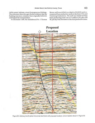 2D/3D Seismic Methods
