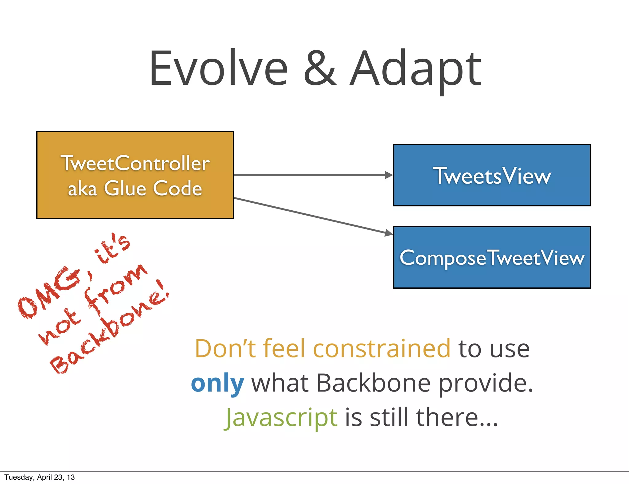 Evolve & Adapt
TweetsView
TweetController
aka Glue Code
ComposeTweetView
Don’t feel constrained to use
only what Backbone provide.
Javascript is still there...
OMG
, it’s
not
from
Backbone!
Tuesday, April 23, 13
 