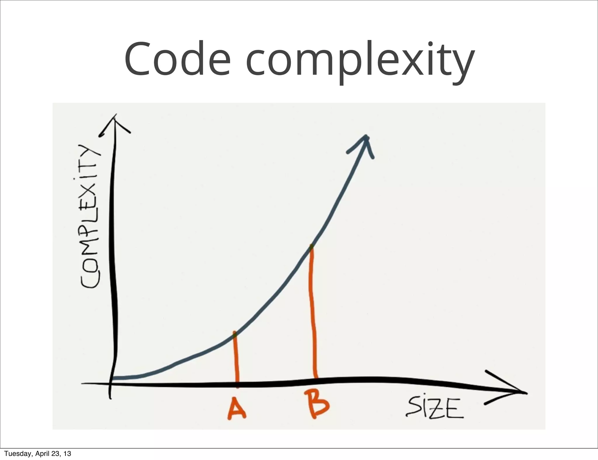Code complexity
Tuesday, April 23, 13
 