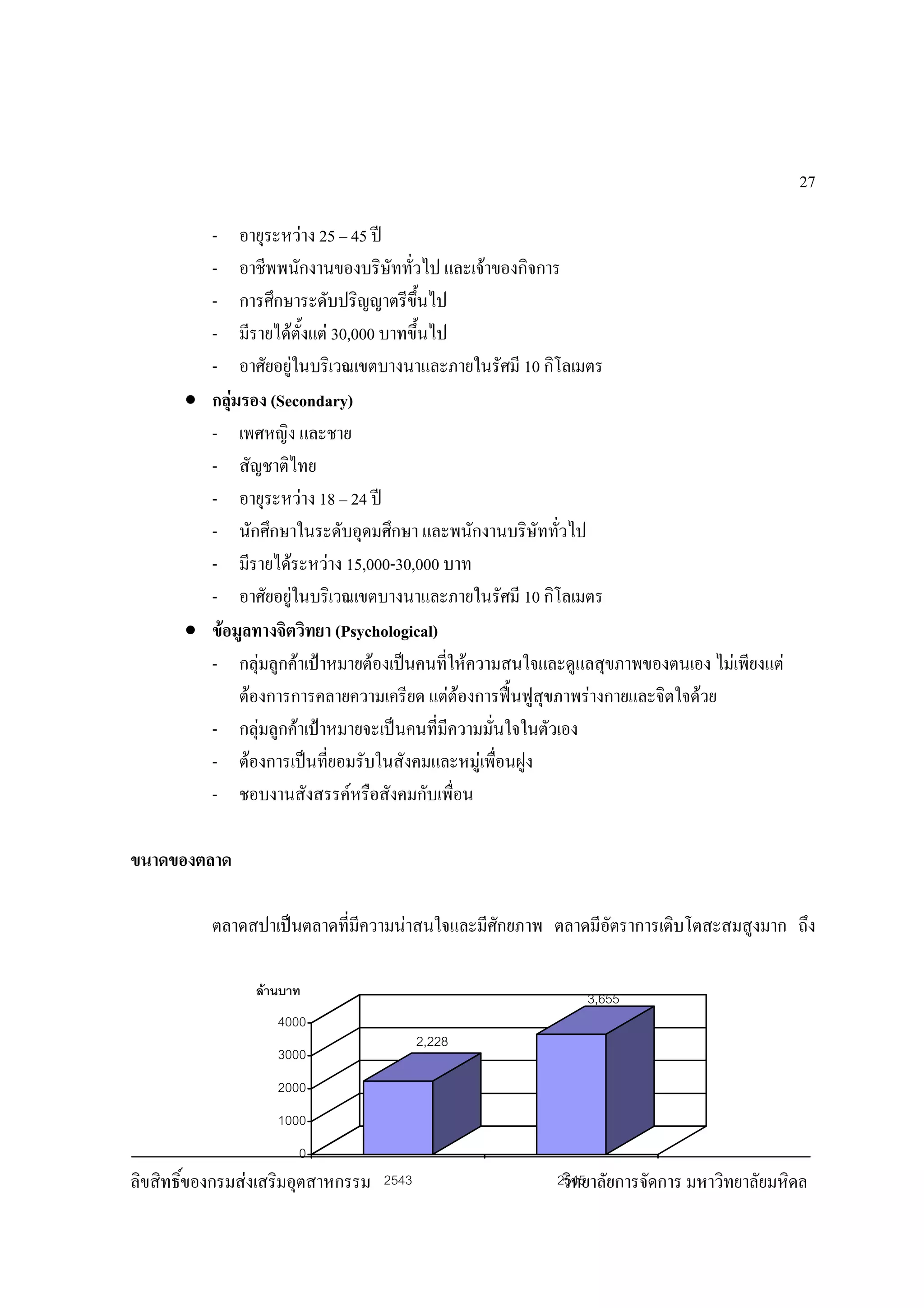 ลิขสิทธิ์ของกรมสงเสริมอุตสาหกรรม วิทยาลัยการจัดการ มหาวิทยาลัยมหิดล
27
- อายุระหวาง 25 – 45 ป
- อาชีพพนักงานของบริษัททั่วไป และเจาของกิจการ
- การศึกษาระดับปริญญาตรีขึ้นไป
- มีรายไดตั้งแต 30,000 บาทขึ้นไป
- อาศัยอยูในบริเวณเขตบางนาและภายในรัศมี 10 กิโลเมตร
• กลุมรอง (Secondary)
- เพศหญิง และชาย
- สัญชาติไทย
- อายุระหวาง 18 – 24 ป
- นักศึกษาในระดับอุดมศึกษา และพนักงานบริษัททั่วไป
- มีรายไดระหวาง 15,000-30,000 บาท
- อาศัยอยูในบริเวณเขตบางนาและภายในรัศมี 10 กิโลเมตร
• ขอมูลทางจิตวิทยา (Psychological)
- กลุมลูกคาเปาหมายตองเปนคนที่ใหความสนใจและดูแลสุขภาพของตนเอง ไมเพียงแต
ตองการการคลายความเครียด แตตองการฟนฟูสุขภาพรางกายและจิตใจดวย
- กลุมลูกคาเปาหมายจะเปนคนที่มีความมั่นใจในตัวเอง
- ตองการเปนที่ยอมรับในสังคมและหมูเพื่อนฝูง
- ชอบงานสังสรรคหรือสังคมกับเพื่อน
ขนาดของตลาด
ตลาดสปาเปนตลาดที่มีความนาสนใจและมีศักยภาพ ตลาดมีอัตราการเติบโตสะสมสูงมาก ถึง
2,228
3,655
0
1000
2000
3000
4000
2543 2545
ลานบาท
 