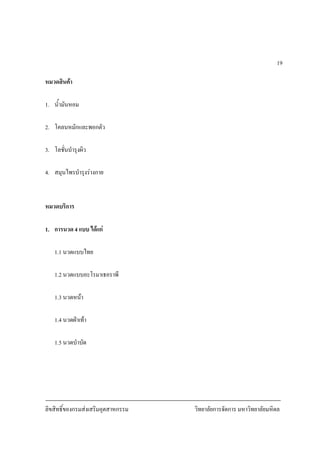 ลิขสิทธิ์ของกรมสงเสริมอุตสาหกรรม วิทยาลัยการจัดการ มหาวิทยาลัยมหิดล
19
หมวดสินคา
1. น้ํามันหอม
2. โคลนหมักและพอกตัว
3. โลชั่นบํารุงผิว
4. สมุนไพรบํารุงรางกาย
หมวดบริการ
1. การนวด 4 แบบ ไดแก
1.1 นวดแบบไทย
1.2 นวดแบบอะโรมาเธอราพี
1.3 นวดหนา
1.4 นวดฝาเทา
1.5 นวดบําบัด
 