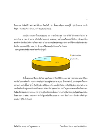 ลิขสิทธิ์ของกรมสงเสริมอุตสาหกรรม วิทยาลัยการจัดการ มหาวิทยาลัยมหิดล
28
รอยละ 64 ในชวงป 2543-2545 ที่ผานมา โดยในป 2545 นั้นตลาดมีมูลคารวมอยูที่ 3,655 ลานบาท (แหลง
ขอมูล : Thai Spa Association, www.bangkokpost.net)
จากผูประกอบการทั้งหมดประมาณ 250 ราย ทั่วประเทศ โดยรายไดที่ไดจากการใชบริการใน
สปาประมาณ2,924 ลานบาทหรือคิดเปนรอยละ80 ของตลาดรวมทั้งหมดเปนรายไดที่ไดมาจากนักทองเที่ยว
ชาวตางชาติที่เขามาใชบริการโดยเฉพาะตามโรงแรมและรีสอรทตางๆ ตามสถานที่ที่เปนแหลงทองเที่ยวที่มี
ชื่อเสียง และรายไดประมาณ 741 ลานบาท ไดมาจากผูบริโภคภายในประเทศ
แผนภูมิแสดงสัดสวนตลาดโดยแบงกลุมลูกคา
ดังนั้นจากแนวโนมการเติบโตทางธุรกิจทางบริษัทฯไดมีการคาดการณวาตลาดสปานาจะมีอัตรา
การเติบโตอยางตอเนื่อง และตลาดจะมีมูลคารวมอยูที่ประมาณ 4,200 ลานบาทในป 2547 เหตุผลเนื่องจาก
สภาพเศรษฐกิจที่ฟนตัวดีขึ้น ผูบริโภคมีการใชจายมากขึ้น และที่สําคัญมีการเปดใหมีบริการสปาในโรงแรม
และรีสอรทเกือบทุกแหงเพิ่มมากขึ้น นอกจากนั้นยังมีการขยายตัวของสปาในรูปแบบสแตนอโลนโดยเฉพาะ
ในจังหวัดกรุงเทพมหานครและจังหวัดใหญในแตละภาคซึ่งภาครัฐก็ไดสงเสริมการลงทุนในธุรกิจขนาดเล็ก
ถึงขนาดกลาง (SME) และนอกจากนั้นรัฐบาลยังใชงบประมาณในการสงเสริมการทองเที่ยวเพื่อดึงดูด
ชาวตางชาติใหเขาประเทศ
20%
80%
ลูกคาชาวตางชาติ
ลูกคาคนไทย
 