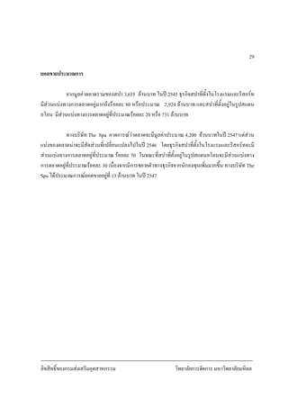 ลิขสิทธิ์ของกรมสงเสริมอุตสาหกรรม วิทยาลัยการจัดการ มหาวิทยาลัยมหิดล
29
ยอดขายประมาณการ
จากมูลคาตลาดรวมของสปา 3,655 ลานบาท ในป 2545 ธุรกิจสปาที่ตั้งในโรงแรมและรีสอรท
มีสวนแบงทางการตลาดอยูมากถึงรอยละ 80 หรือประมาณ 2,924 ลานบาท และสปาที่ตั้งอยูในรูปสแตน
อโลน มีสวนแบงทางการตลาดอยูที่ประมาณรอยละ 20 หรือ 731 ลานบาท
ทางบริษัท The Spa คาดการณวาตลาดจะมีมูลคาประมาณ 4,200 ลานบาทในป 2547 แตสวน
แบงของตลาดนาจะมีสัดสวนที่เปลี่ยนแปลงไปในป 2546 โดยธุรกิจสปาที่ตั้งในโรงแรมและรีสอรทจะมี
สวนแบงทางการตลาดอยูที่ประมาณ รอยละ 70 ในขณะที่สปาที่ตั้งอยูในรูปสแตนอโลนจะมีสวนแบงทาง
การตลาดอยูที่ประมาณรอยละ 30 เนื่องจากมีการขยายตัวทางธุรกิจจากนักลงทุนเพิ่มมากขึ้น ทางบริษัท The
Spa ไดประมาณการณยอดขายอยูที่ 13 ลานบาท ในป 2547
 