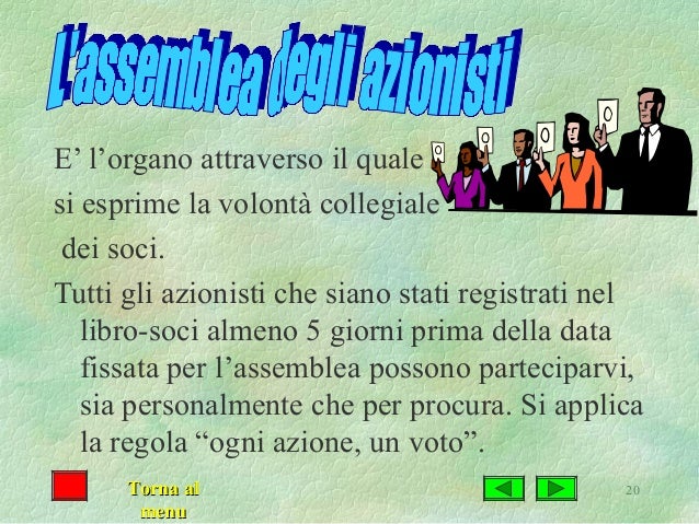 La società per azioni