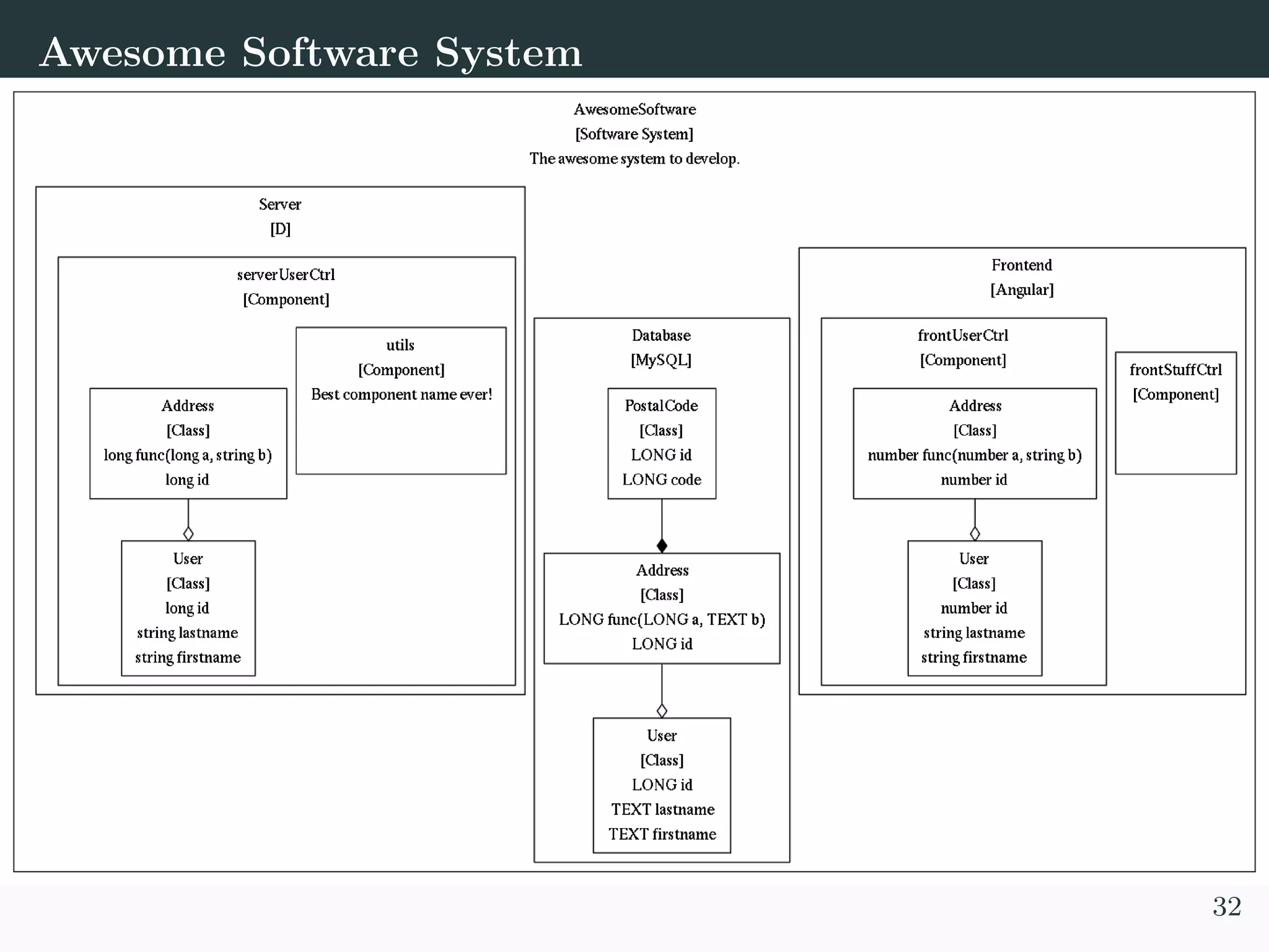 Awesome Software System 32 