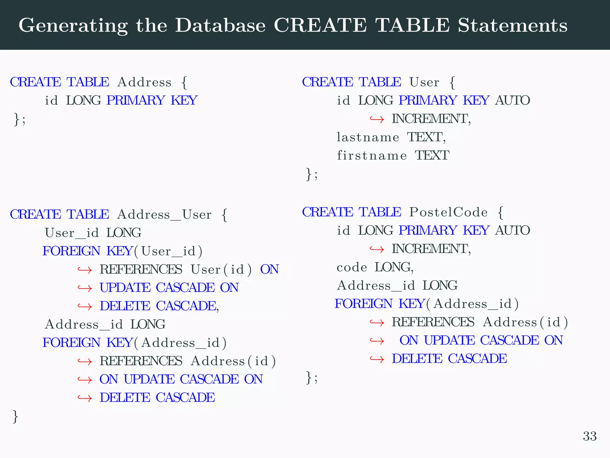 Generating the Database CREATE TABLE Statements CREATE TABLE Address { id LONG PRIMARY KEY }; CREATE TABLE Address_User { User_id LONG FOREIGN KEY(User_id) → REFERENCES User ( id ) ON → UPDATE CASCADE ON → DELETE CASCADE, Address_id LONG FOREIGN KEY(Address_id) → REFERENCES Address ( id ) → ON UPDATE CASCADE ON → DELETE CASCADE } CREATE TABLE User { id LONG PRIMARY KEY AUTO → INCREMENT, lastname TEXT, firstname TEXT }; CREATE TABLE PostelCode { id LONG PRIMARY KEY AUTO → INCREMENT, code LONG, Address_id LONG FOREIGN KEY(Address_id ) → REFERENCES Address ( id ) → ON UPDATE CASCADE ON → DELETE CASCADE }; 33 