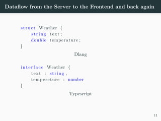 Dataflow from the Server to the Frontend and back again
struct Weather {
s t r i n g text ;
double temperature ;
}
Dlang
i n t e r f a c e Weather {
text : string ,
tempereture : number
}
Typescript
11
 