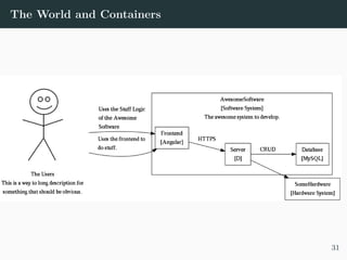The World and Containers
31
 