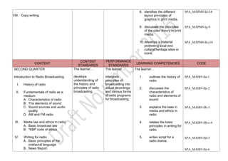 SPA-Media-Arts-1 Curriculum Guide1.pdf