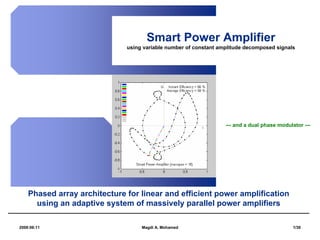 Smart Power Amplifier
                              using variable number of constant amplitude decomposed signals




                                                                  --- and a dual phase modulator ---




    Phased array architecture for linear and efficient power amplification
      using an adaptive system of massively parallel power amplifiers

2008:06:11                         Magdi A. Mohamed                                          1/30
 