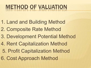 METHOD OF VALUATION
1. Land and Building Method
2. Composite Rate Method
3. Development Potential Method
4. Rent Capitalization Method
5. Profit Capitalization Method
6. Cost Approach Method
 