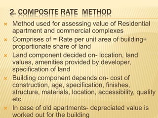 2. COMPOSITE RATE METHOD
 Method used for assessing value of Residential
apartment and commercial complexes
 Comprises of = Rate per unit area of building+
proportionate share of land
 Land component decided on- location, land
values, amenities provided by developer,
specification of land
 Building component depends on- cost of
construction, age, specification, finishes,
structure, materials, location, accessibility, quality
etc
 In case of old apartments- depreciated value is
worked out for the building
 