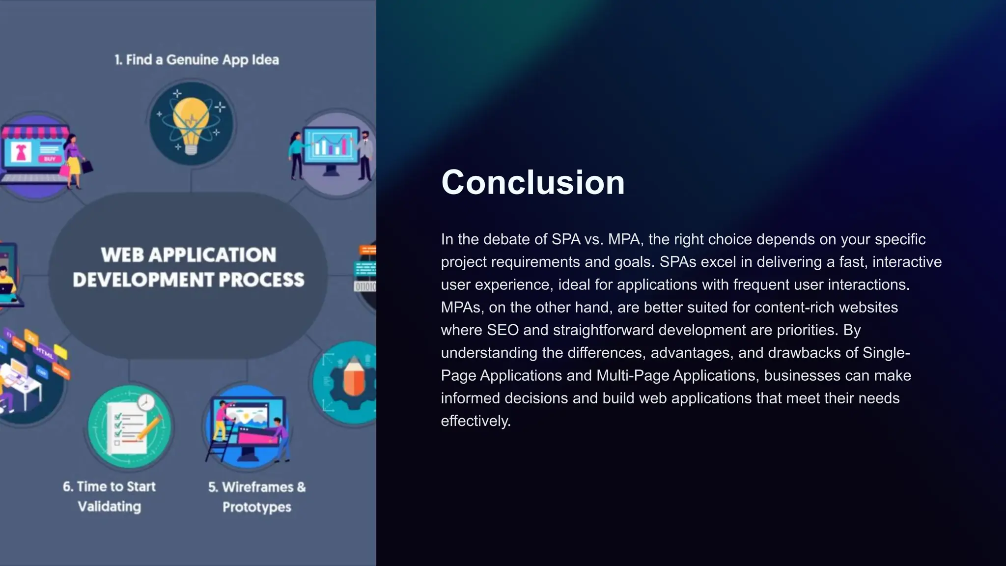 Conclusion
In the debate of SPA vs. MPA, the right choice depends on your specific
project requirements and goals. SPAs excel in delivering a fast, interactive
user experience, ideal for applications with frequent user interactions.
MPAs, on the other hand, are better suited for content-rich websites
where SEO and straightforward development are priorities. By
understanding the differences, advantages, and drawbacks of Single-
Page Applications and Multi-Page Applications, businesses can make
informed decisions and build web applications that meet their needs
effectively.
 