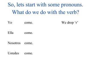 So, lets start with some pronouns. Yo Ella Nosotros Ustedes come. come. come. come. What do we do with the verb? We drop ‘r’ 