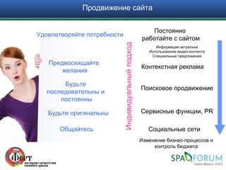 Продвижение сайта


                                                         Постоянно
Удовлетворяйте потребности
                                                     работайте с сайтом




                             Индивидуальный подход
                                                           Информация актуальна
                                                        Использование видео-контента
                                                         Специальные предложения

   Предвосхищайте
                                                     Контекстная реклама
       желания

        Будьте
                                                     Поисковое продвижение
   последовательны и
       постоянны

   Будьте оригинальны                                Сервисные функции, PR

      Общайтесь                                         Социальные сети
                                                     Изменение бизнес-процессов и
                                                          контроль бюджета
 