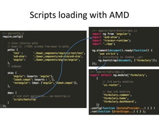 Scripts loading with AMD
 