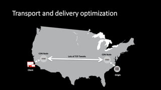 Transport  and  delivery  optimization
 