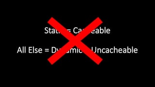 Static  =  Cacheable
All  Else  =  Dynamic  =  Uncacheable
 