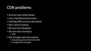 CDN  problems
• Services  were  black  boxes
• Lots  of  professional  services
• Caching  efficiency  has  decreased
• Not  a  lot  of  visibility
• No  real-­‐time  feedback
• No  real-­‐time  interfaces
• APIs
• Not  enough  real-­‐time  control
• Removing  content  from  the  CDN
• Configuration  changes
 