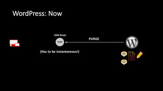 WordPress:  Now
CDN  Node
(Has  to  be  instantaneous!)
PURGE
 
