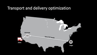 Transport  and  delivery  optimization
 