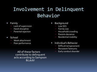 Involvement in Delinquent
              Behavior
 Family                           Background
     Lack of supervision               Low SES
     Harsh discipline                  Family size
     Parental rejection                Household crowding
                                        Parents deviance
 School                                Residential mobility
     Weak attachment
     Poor performance             Individual’s Behavior
                                        Difficult temperament
                                        Persistent Tantrums
         All of these factors           Early conduct disorder
       contribute to delinquent
      acts according to Sampson
                 &Laub!
 