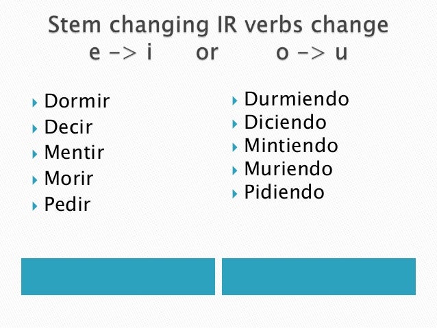 Spa 4 ch 2 present progressive and past progressive