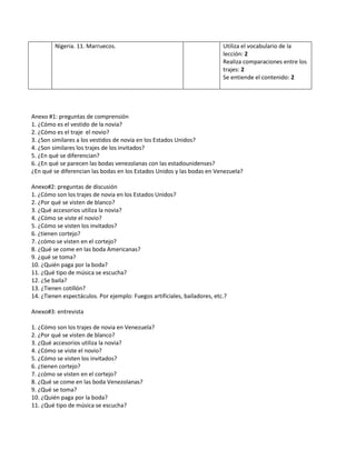 Spa511 lesson culture