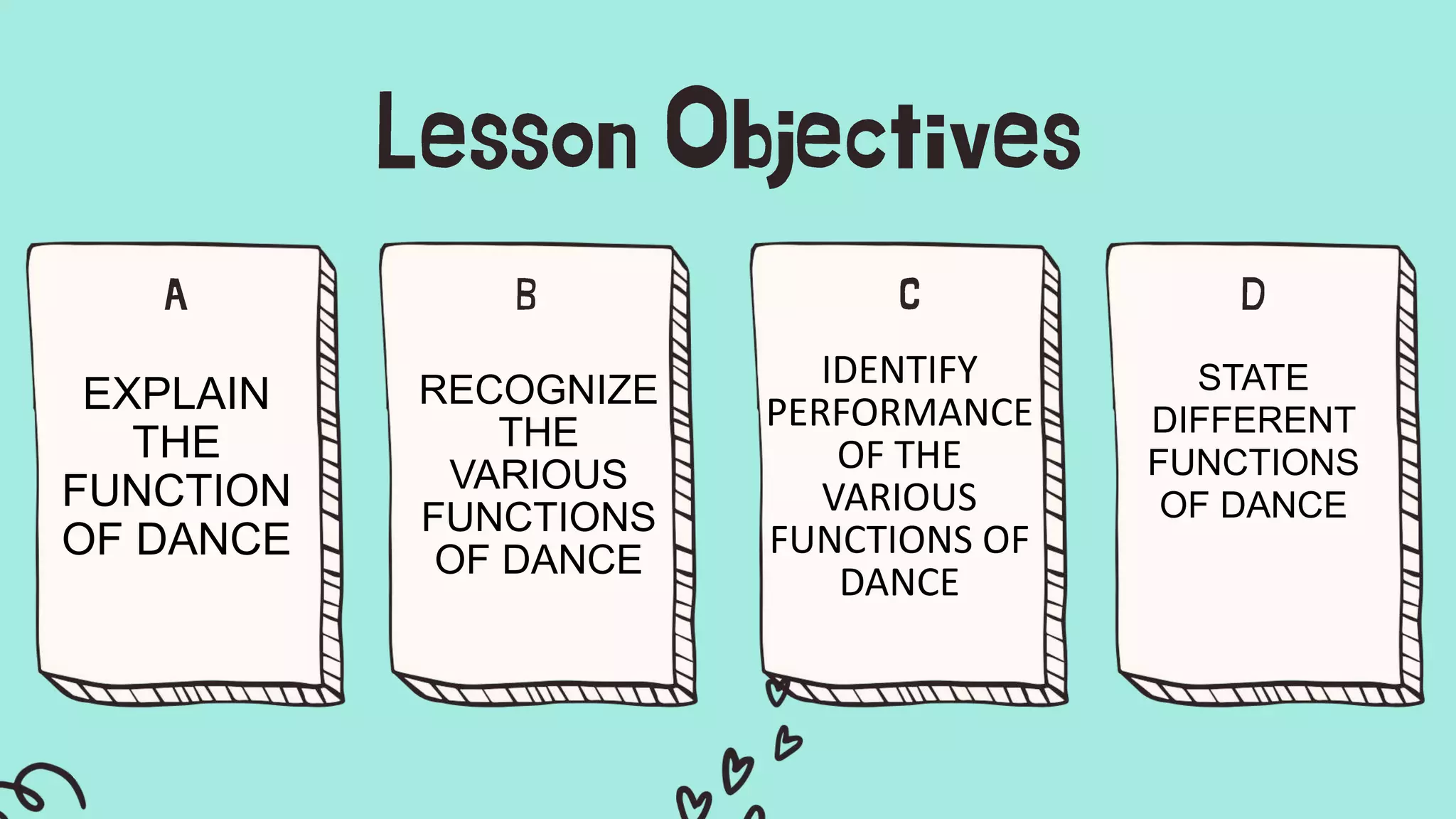 EXPLAIN
THE
FUNCTION
OF DANCE
RECOGNIZE
THE
VARIOUS
FUNCTIONS
OF DANCE
IDENTIFY
PERFORMANCE
OF THE
VARIOUS
FUNCTIONS OF
DANCE
STATE
DIFFERENT
FUNCTIONS
OF DANCE
 