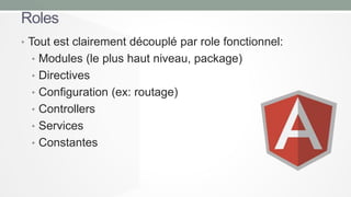 Roles
• Tout est clairement découplé par role fonctionnel:
• Modules (le plus haut niveau, package)
• Directives
• Configuration (ex: routage)

• Controllers
• Services
• Constantes

 