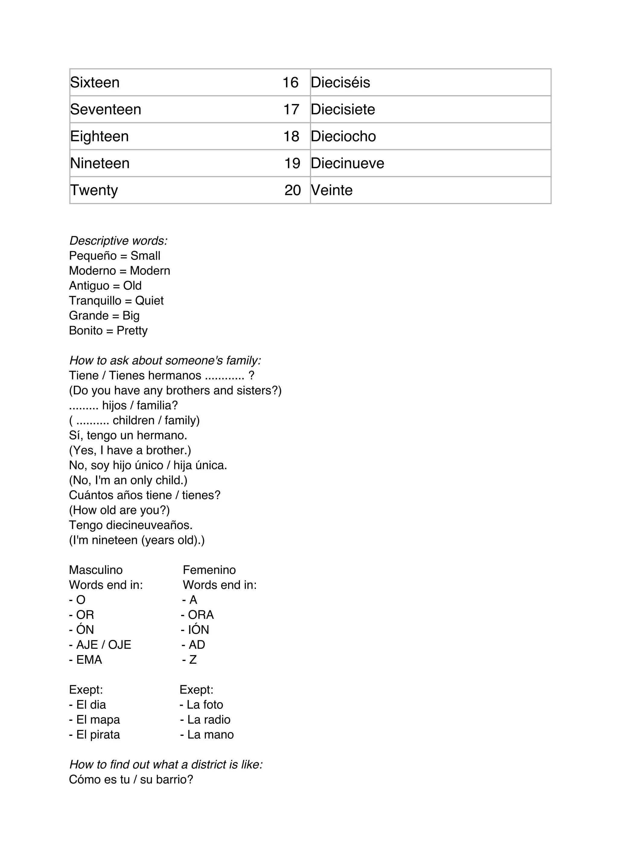 Spaans grammatica van Tessa | PDF