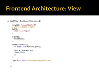 var bookView = Backbone.View.extend({
        template: “books / book.jst",
        // reference to JST template
        events: {
           "click .icon": "open"
        },
        initialize() {
           this.render();
        },
        render: function() {
          var book = this.model.toJSON();
             $(this.el).html(this.JST({
                book: book
             }));
        },
        open: function() { // book open logic goes here
    }
   });
 