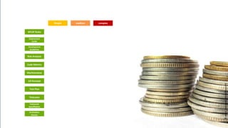 Simple

medium

complex

SPCAF Rules
Deployment
Guide
Development
Guidelines

Risk Analysis
Code Metrics
Marktanalyse

© www. pritzwalk.wordpress.com

UX Konzept
Test Plan
Testcases
Fuktionale
Spezifikation
Architektur
Dossier

Goldpartner:

Veranstalter:

 