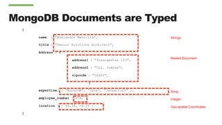 MongoDB Documents are Typed
{
name : “Alejandro Mancilla”,
title : “Senior Solutions Architect”,
Address : {
address1 : “Insurgentes 123”,
address2 : “Col. Juárez”,
zipcode : “06600”,
}
expertise: [ “MongoDB”, “Java”, “Javascript” ],
employee_number : 654,
location : [ 53.34, -6.26 ]
}
Strings
Nested Document
Array
Integer
Geo-spatial Coordinates
 