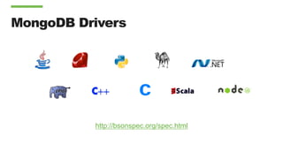 MongoDB Drivers
http://bsonspec.org/spec.html
 