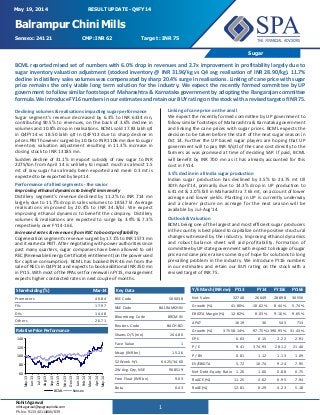 1
Balrampur Chini Mills
Sensex: 24121 CMP:INR62 Target : INR 75
Sugar
Declining volumes & realisations impacting sugar performance
Sugar segment's revenue decreased by 6.3% to INR 6334 mn,
contributing 90.5% to revenues, on the back of 3.6% decline in
volumes and 10.8% drop in realisations. BCML sold 17.83 lakh qtl
in Q4FY14 vs 18.50 lakh qtl in Q4FY13 due to sharp decline in
prices. PBIT however surged by 10.0x to INR 1106 mn due to sugar
inventory valuation adjustment resulting in 11.3% increase in
closing stock to INR 13185 mn.
Sudden decline of 31.1% in export subsidy of raw sugar to INR
2275/ton from April 14 is unlikely to impact much as almost 1.5
mt of raw sugar has already been exported and mere 0.3 mt is
expected to be exported by Sept 14.
Performance of allied segments - the savior
Improving ethanol dynamics to benefit immensely
Distillery segment's revenue declined by 11.2% to INR 714 mn
largely due to 11.7% drop in sales volumes to 18537 kl. Average
realisations improved by 20.4% to INR 34.8/bl. We expect
improving ethanol dynamics to benefit the company. Distillery
volumes & realisations are expected to surge by 3.9% & 7.3%
respectively over FY14-16E.
Increased rates & revenues from REC to boost profitability
Cogeneration segment's revenue surged by 17.1% to INR 1573 mn
and it earned a PBIT. After negotiating with power authorities since
past many quarters, sugar companies have been allowed to sell
REC(RenewableEnergyCertificate)entitlement(onthepowerused
for captive consumption). BCML has booked INR 46 mn from the
sale of RECs in Q4FY14 and expects to book additional INR 250 mn
inFY15.WithmostofthePPAssetforrenewalinFY15,management
expects higher contracted rates in next couple of months.
May 19, 2014 RESULTUPDATE-Q4FY14
Linking of cane price on the anvil
We expect the recently formed committee by UP government to
follow similar footsteps of Maharashtra & Karnataka government
and linking the cane prices with sugar prices. BCML expects the
decision to be taken before the start of the next sugar season in
Oct 14. Further the UP based sugar players are hoping that UP
government will to pay INR 9/qtl of the cane cost directly to the
farmers as was promised at time of deciding SAP. If paid, BCML
will benefit by INR 700 mn as it has already accounted for this
cost in FY14.
3.5% decline in all India sugar production
Indian sugar production has declined by 3.5% to 23.75 mt till
30th April'14, primarily due to 14.3% drop in UP production to
6.41 mt & 2.0% fall in Maharashtra 7.65 mt, on account of lower
acreage and lower yields. Planting in UP is currently underway
and a clearer picture on acreage for the next season will be
available by Jul-Aug'14.
Outlook & Valuation
BCML being one of the largest and most efficient sugar producers
in the country is best placed to capitalize on the positive structural
changes witnessed by the industry. Improving ethanol dynamics
and robust balance sheet will aid profitability. Formation of
committee by UP state government with respect to linkage of sugar
price and cane price raises some ray of hope for solutions to long
prevailing problem in the industry. We introduce FY16 numbers
in our estimates and retain our BUY rating on the stock with a
revised target of INR 75.
Shareholding (%) Mar-14
Promoters 40.84
FIIs 17.97
DIIs 14.48
Others 26.71
Relative Price Performance
Key Data
BSE Code 500038
NSE Code BALRAMCHIN
Bloomberg Code BRCM IN
Reuters Code BACH.BO
Shares O/S (mn) 244.80
Face Value 1
Mcap (INR bn) 15.26
52 Week H/L 64.25/34.60
2W Avg. Qty, NSE 908519
Free Float (INR bn) 9.03
Beta 0.43
Y/E March (INR mn) FY13 FY14 FY15E FY16E
Net Sales 32748 26649 28898 30556
Growth (%) 41.80% -18.62% 8.44% 5.74%
EBIDTA Margin (%) 12.82% 8.03% 9.16% 9.65%
APAT 1619 36 543 713
Growth (%) 37558.14% -97.75% 1390.93% 31.43%
EPS 6.63 0.15 2.22 2.91
P / E 9.41 374.93 28.12 21.40
P / BV 0.81 1.12 1.13 1.09
EV/EBIDTA 5.72 10.74 9.24 7.95
Net Debt-Equity Ratio 1.20 1.00 0.88 0.75
RoACE (%) 11.25 4.62 6.95 7.94
RoAE (%) 12.81 0.29 4.23 5.18
BCML reported mixed set of numbers with 6.0% drop in revenues and 2.7x improvement in profitability largely due to
sugar inventory valuation adjustment (stocked inventory @ INR 31.96/kg vs Q4 avg realisation of INR 28.90/kg). 11.7%
decline in distillery sales volumes was compensated by sharp 20.4% surge in realisations. Linking of cane price with sugar
price remains the only viable long term solution for the industry. We expect the recently formed committee by UP
government to follow similar footsteps of Maharashtra & Karnataka government by adopting the Rangarajan committee
formula. We introduce FY16 numbers in our estimates and retain our BUY rating on the stock with a revised target of INR 75.
Rohit Agarwal
rohit.agarwal@spagroupindia.com
Ph. No. 91 33 40114800/ 839
60
80
100
120
140
May-13
Jun-13
Jul-13
Aug-13
Sep-13
Oct-13
Nov-13
Dec-13
Jan-14
Feb-14
Mar-14
Apr-14
May-14
BCML Sensex
 